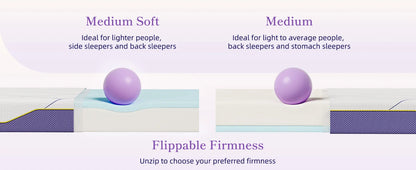 Vesgantti Gel Memory Foam Mattress with CertiPUR-US Certified for Pressure Relief & Cooling Comfort-Medium Soft Lavander Purple