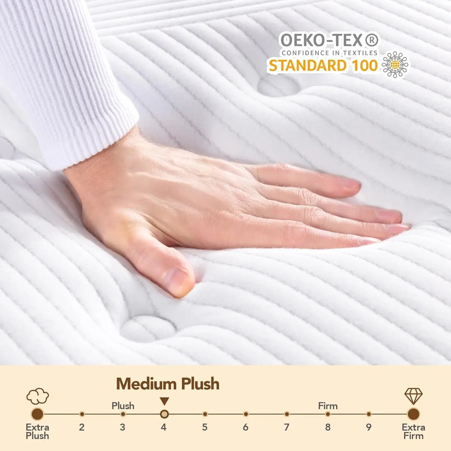 Full Mattress 14Inch Medium Plush Full Size Mattress in Box Hybrid Mattress with Memory Foam 7 Zone Individual Pocket Spring