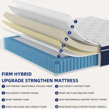 King Size Mattress,12 Inch Firm Hybrid King Mattress , Mattress King Size With Memory Foam and Independent Pocket Springs