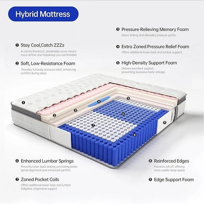 Queen Size Mattress, Queen Mattress in a Box,Superior Hybrid Mattress With Gel Memory Foam or Back & Lumbar Support