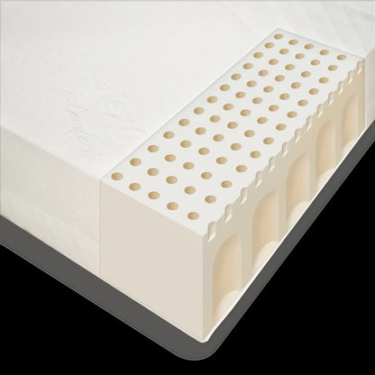 High Quality Min MOQ Queen Size 100% Eco Natural Latex Mattress Support Temperature Regulation Rebound T-Comfort from Vietnam