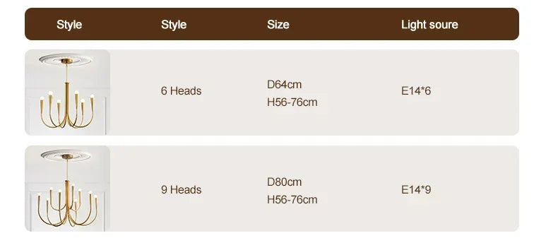 Modern French  Classic Design Branch Chandeliers for Living Dining Room Bedroom Hanging Pendant Lamp Medieval Lighting Fixtures