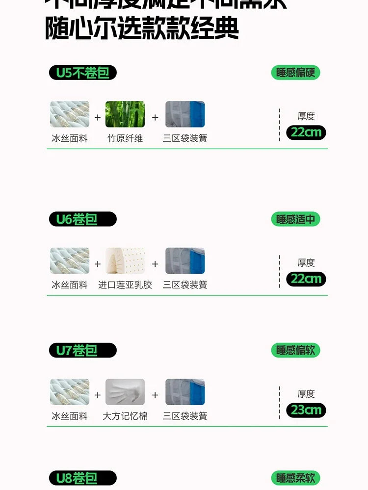 Designer Queen Soft Mattress Extension High Quality Memory Foam Double Bed Mattress Hotel Sleeping Colchones De Cama Furniture