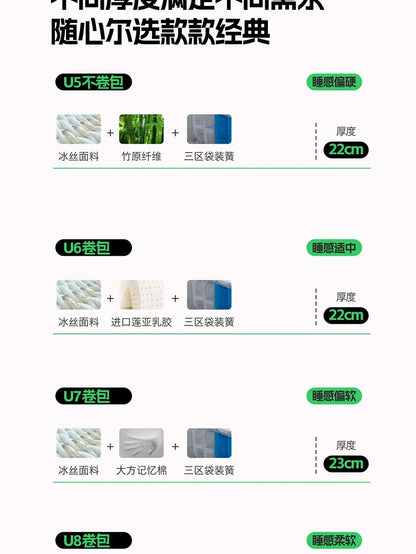 Designer Queen Soft Mattress Extension High Quality Memory Foam Double Bed Mattress Hotel Sleeping Colchones De Cama Furniture
