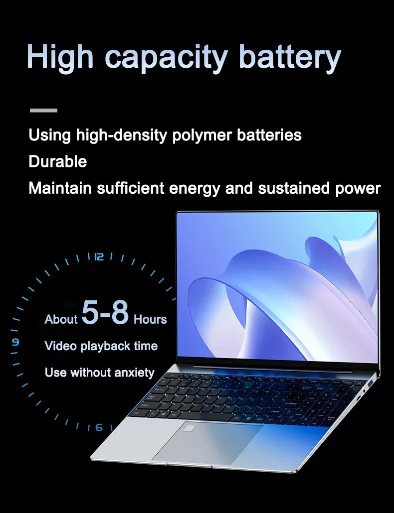New 15.6" Inch Laptop Windows 11 Pro N5095 1920x1080 32GB+2048 GB Backlit Keyboard Portable Office Entertainment Laptop