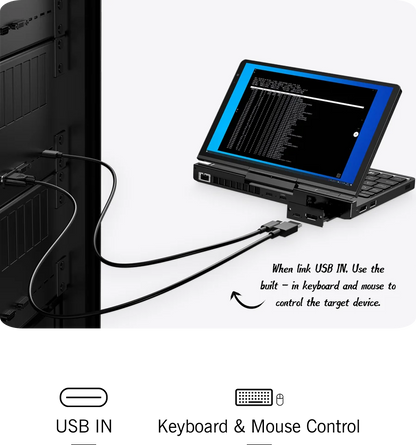 New 2025 version In stock! Original GPD Pocket 4 8.8-inch AMD AI 9 HX 370 64GB RAM 2TB NVMe Mini Laptop Computer for business