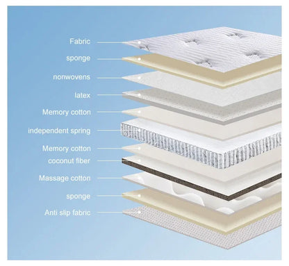 12 Inch Queen Size Memory Foam Mattress 26CM High Density Foam Compress Pocket Spring Mattresses for King Size Bed