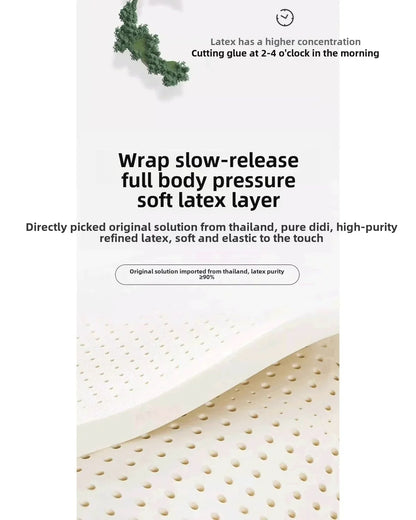 Latex mattress cushion, household bedroom sponge pad