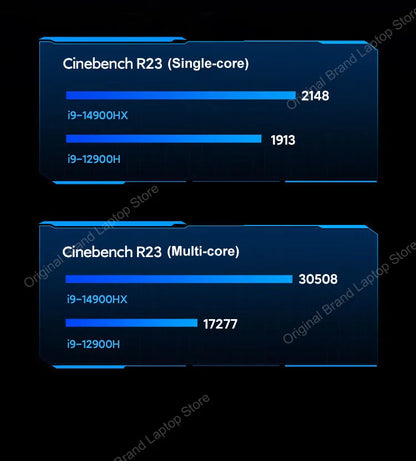 2024 Xiaomi Redmi G Pro Gaming Laptop 16 Inch 2.5K 240Hz E-Sports Screen Netbook i9-14900HX 16GB 1TB RTX4060 Gaming Notebook PC