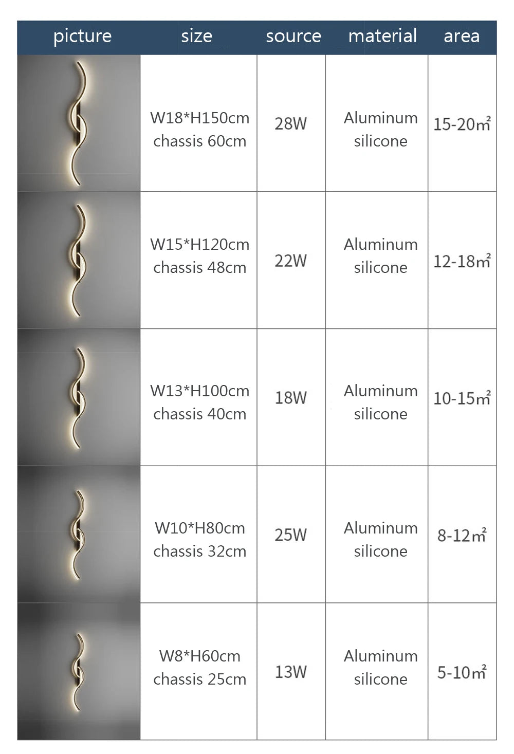 LED Wall Lamp 60/80/100CM Smart Remote Control Adjustable Color Temperature Brightness Bedroom Bedside Living Room Wall Sconces