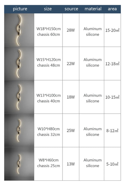 LED Wall Lamp 60/80/100CM Smart Remote Control Adjustable Color Temperature Brightness Bedroom Bedside Living Room Wall Sconces