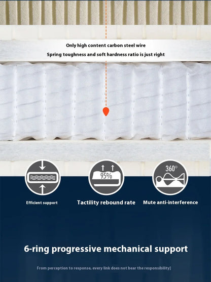 Double Spring Round Mattresses Folding Hard Foldable Queen Round Mattress King Size Sleeping Colchon Plegable Bedroom Furniture