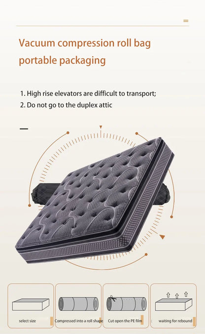 Luxury Hybrid Queen Bed Mattress Breathable Rolled Mattress in a Box Home Furniture for Villa & Hotel