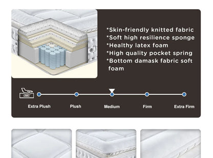 Luxury Hybrid Soft High Density Foam  Pocket Spring Queen Size Bed Mattress in a Box