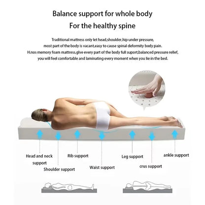 105D Medium Soft Natural Latex Mattress 5CM Thickness Cervical Vertebra Neck Protector Single Double Twin Queen Size Mattress
