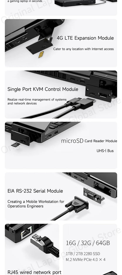 GPD Pocket 4 2025 Model AMD R7 8840U/AI 9 365/AI 9 HX 370 Processor 8.8-inch 2.5K Resolution 144 Hz Refresh Rate Mini Laptop