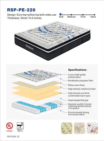 12 Inch Mattress Twin Full Queen King Bed Size Mattresses Medium Firm 7 Zone Pocket Spring Mattress Bedroom Furniture