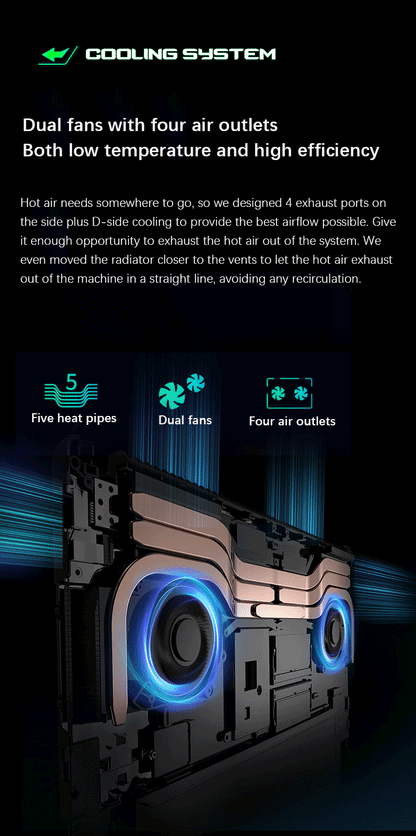 YSJMNPC 16 Inch 12th Gen Gaming Laptop Intel Core i9 12900H NVIDIA RTX 3060 6G 2.5K IPS Screen 2*DDR4 2*M.2 2TB SSD RGB Keyboard