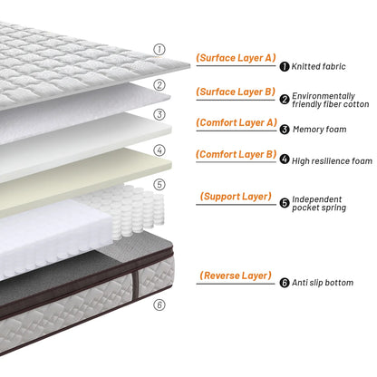 Wholesale Royal Hotel Bed Mattress Queen King Size Memory Foam Spring Mattress on Sale