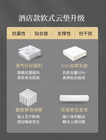 Thickness Queen Cozy Mattresses Double Size Firm Spring Twin Mattresses King Size Floor Colchones Matrimoniales Furniture