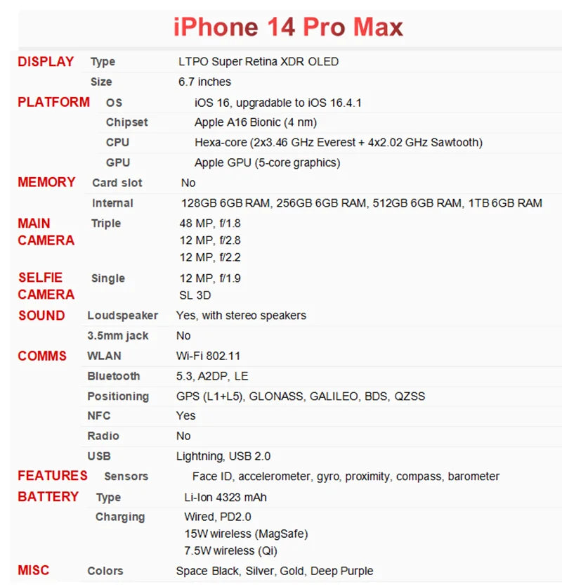 Apple iPhone 14 Pro Max Dual eSIM 128/256/512GB/1TB ROM 6GB RAM 6.7" Genuine Retina OLED Face ID NFC A16 98% New Original Phone