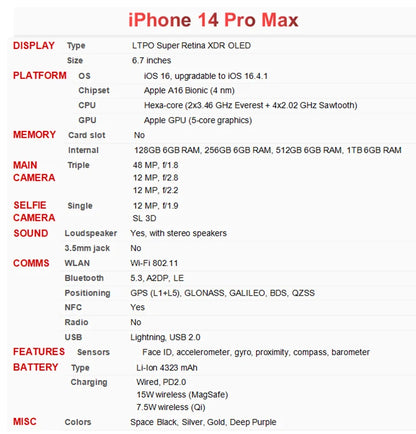 Apple iPhone 14 Pro Max Dual eSIM 128/256/512GB/1TB ROM 6GB RAM 6.7" Genuine Retina OLED Face ID NFC A16 98% New Original Phone