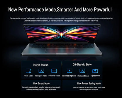 Xiaomi REDMI Book Pro 16 2025 Laptop Ultra 7 255H/Ultra 5225H Intel Arc Graphics 32GB LPDDR5X 1T SSD 16-inch 165 Hz 3.1K Screen