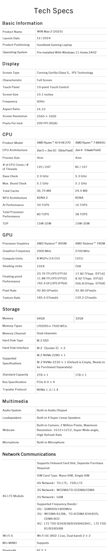 GPD 2025 WIN Max 2 64GB 32GB RAM 1TB 2TB SSD Hard Disk CPU AMD 8840U AI9 HX370 Processor  Gaming Laptop Mini PC Notebook LPDDR 5