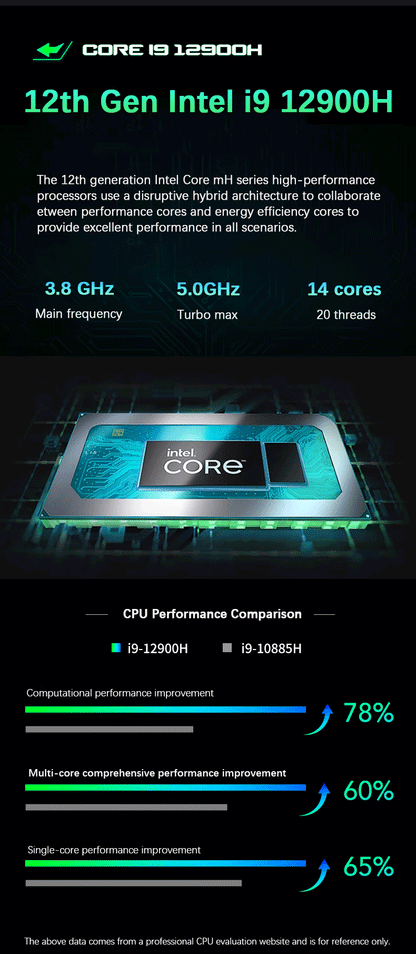 YSJMNPC 16 Inch 12th Gen Gaming Laptop Intel Core i9 12900H NVIDIA RTX 3060 6G 2.5K IPS Screen 2*DDR4 2*M.2 2TB SSD RGB Keyboard