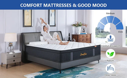 Size ,12 Inch Hybrid Full Mattress in a Box with Memory Foam & Individual Pocket Spring for Edge Support,Pressu