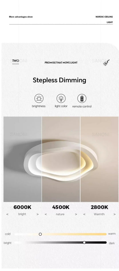 Modern LED Ceiling Chandelier Lamp For Living Dining Room Bedroom children Study Room Aisle Home Decor Lighting Fixture Lustre