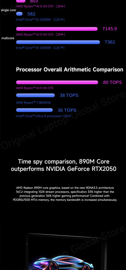 GPD Pocket 4 2025 Model AMD R7 8840U/AI 9 365/AI 9 HX 370 Processor 8.8-inch 2.5K Resolution 144 Hz Refresh Rate Mini Laptop
