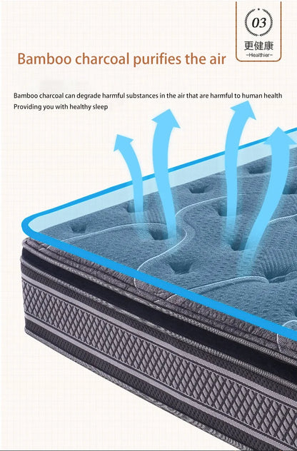 Luxury Hybrid Queen Bed Mattress Breathable Rolled Mattress in a Box Home Furniture for Villa & Hotel