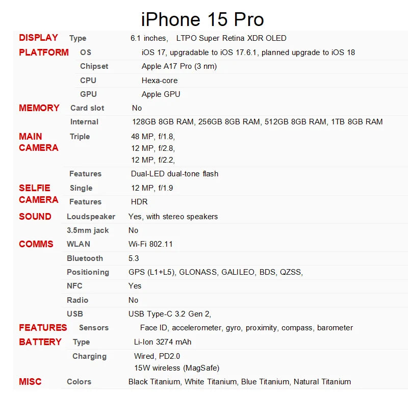 iPhone 15 Pro 128/256/512GB 1TB ROM Dual eSIM 8GB RAM 6.1" Original Super Retina OLED Face ID NFC A16 15Pro 5G Phone