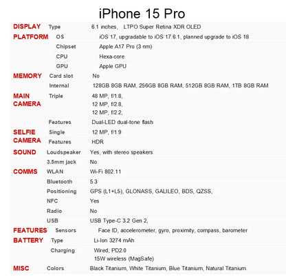 iPhone 15 Pro 128/256/512GB 1TB ROM Dual eSIM 8GB RAM 6.1" Original Super Retina OLED Face ID NFC A16 15Pro 5G Phone