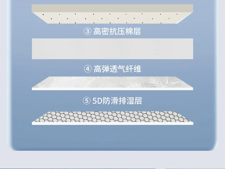 Latex mattress cushion Home bedroom tatami bed mat floor bedding sleeping mat Dormitory student single sponge mat