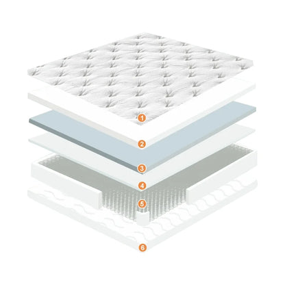 2024 Popular Spring Contour Wave Orthopedic Mattresses Memory Foam Latex Mattress With Removable Cover