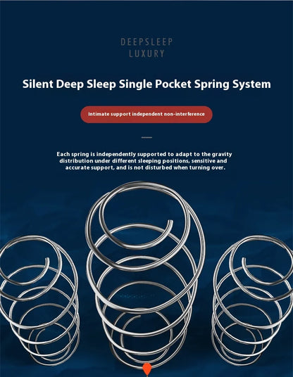 Double Spring Round Mattresses Folding Hard Foldable Queen Round Mattress King Size Sleeping Colchon Plegable Bedroom Furniture