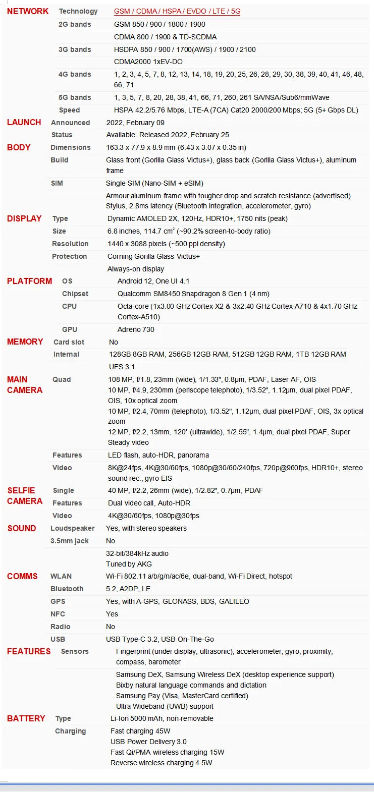 Samsung Galaxy S22 Ultra 5G S908U1 6.8" OLED 8/12GB RAM 128/256/512GB/1TB ROM Snapdragon NFC S22U eSIM Original  Phone
