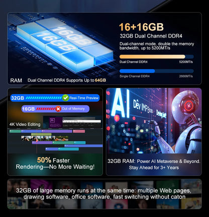 Ninkear N16 Pro Gaming Laptop 13th Intel i7-13620H 16-inch 2.5K IPS 120Hz Computer 32GB DDR4+1TB SSD WiFi 6 Fingerprint Unlock