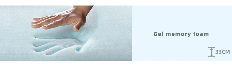Euro Top Sleepwell Compressed Queen Size Gel Memory Foam Pocket Spring Mattress
