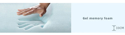 Euro Top Sleepwell Compressed Queen Size Gel Memory Foam Pocket Spring Mattress