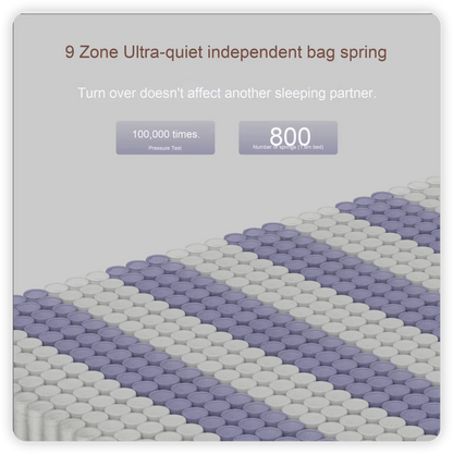 10-12 Inch High Density Memory Foam Hybrid Mattress Queen King Size Rolled Pocket Coil Spring Latex Gel Gel Technology for Home