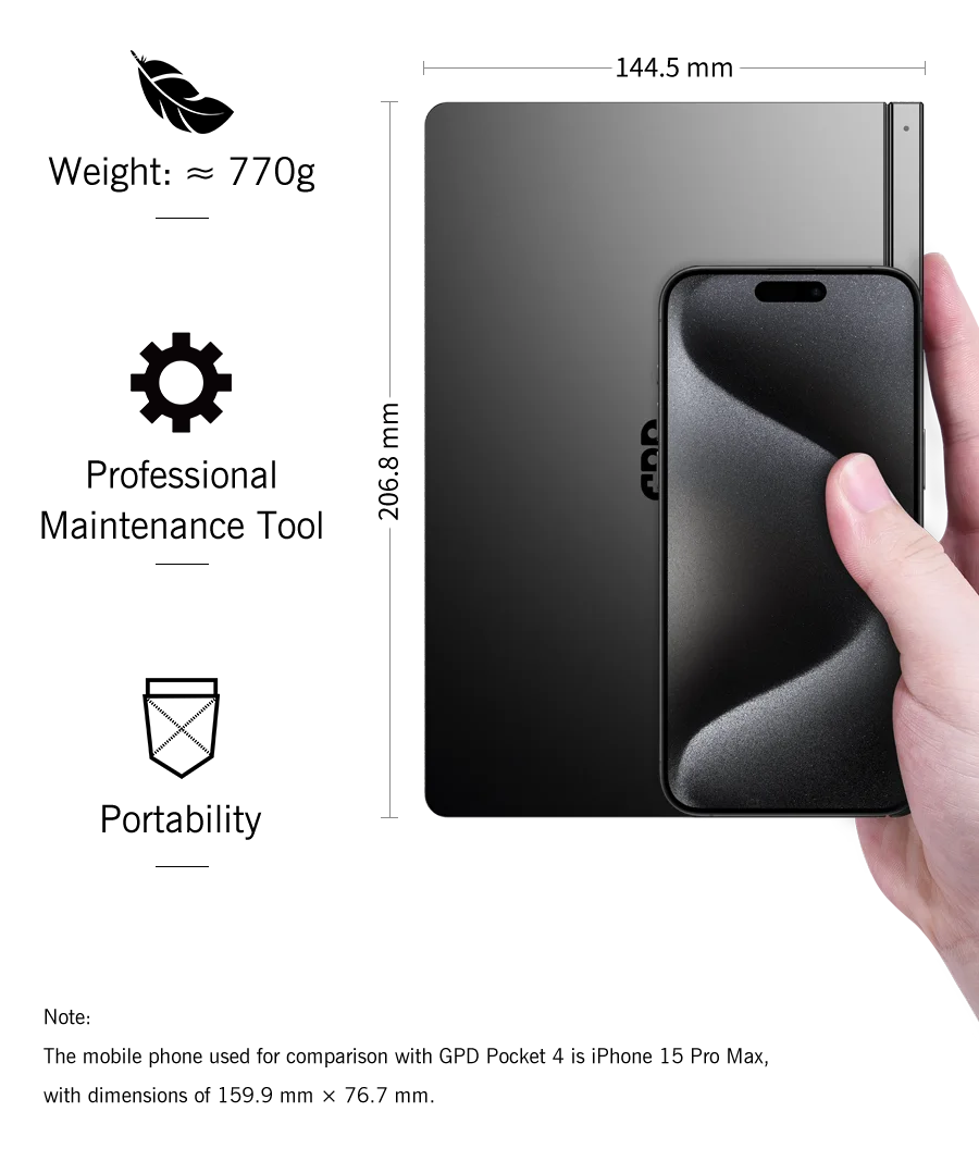 New 2025 version In stock! Original GPD Pocket 4 8.8-inch AMD AI 9 HX 370 64GB RAM 2TB NVMe Mini Laptop Computer for business