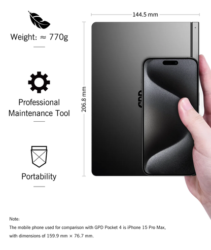 New 2025 version In stock! Original GPD Pocket 4 8.8-inch AMD AI 9 HX 370 64GB RAM 2TB NVMe Mini Laptop Computer for business