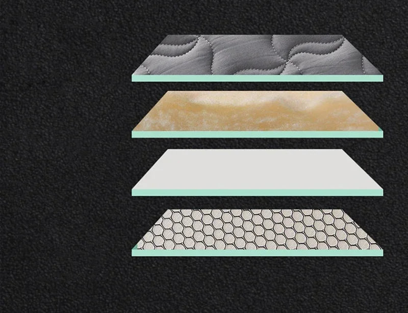 Bed Mattresses Toppers Comfortable Memory Foam Breathable Antibacterial Cushion Folding Mattress Quilt Sleeping Tatami Mats