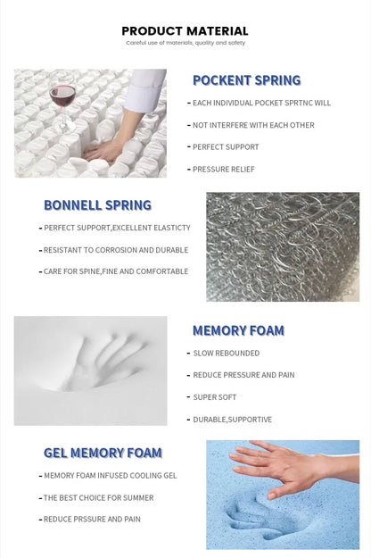 King or queen size gel memory natural latex foam silence and individual anti fatigue compress  pocket spring mattress