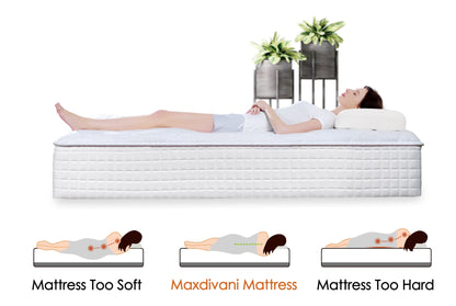 Cheap Price High Quality Latex Mattress Memory Foam Hypo-Allergenic Wholesale Queen Size Pocket Spring Bed Mattress