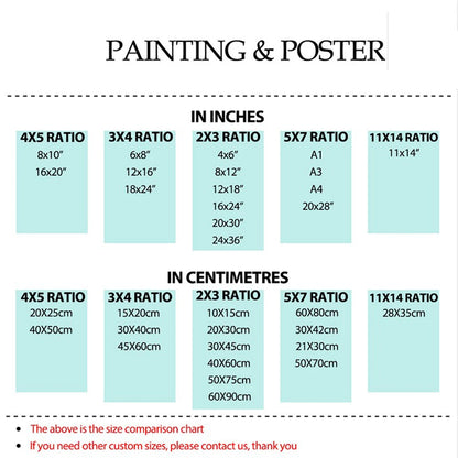 Luxury Dollar Sexy Lips Wall Art Poster Graffiti Abstract High End Mural Modern Home Room Decor Canvas Painting Picture Prints
