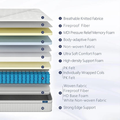 Full Mattress 14Inch Medium Plush Full Size Mattress in Box Hybrid Mattress with Memory Foam 7 Zone Individual Pocket Spring